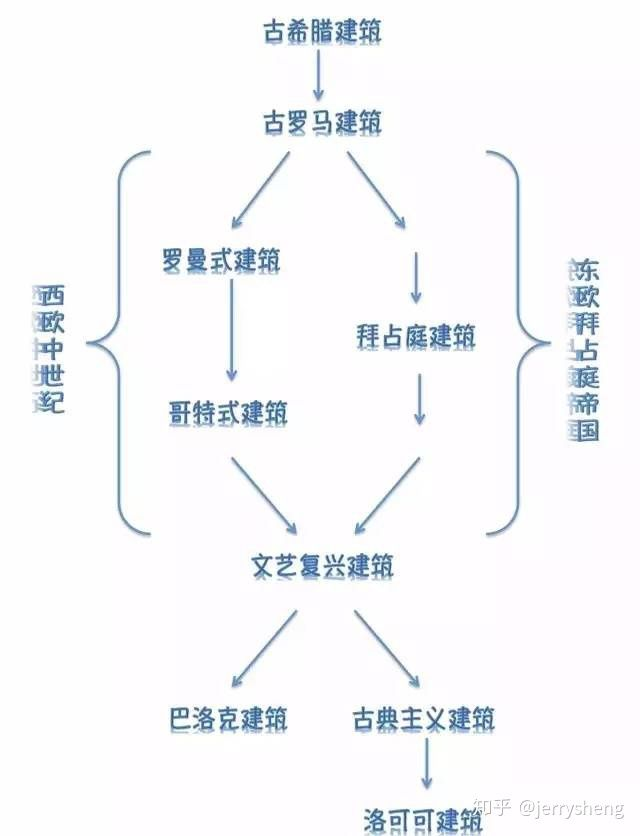 Pasted image 20260216200217