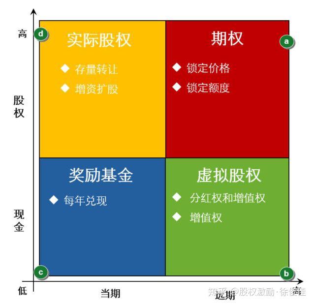7378d8e9501233f35ae0c7546254b5b1_MD5