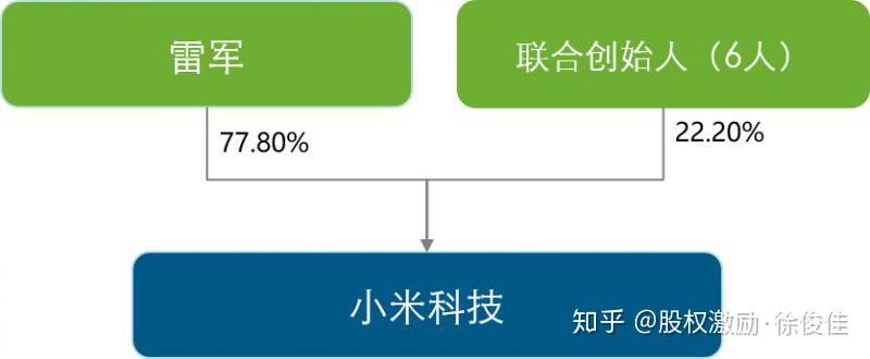 a425fe1314e383ff73065bf22830a618_MD5