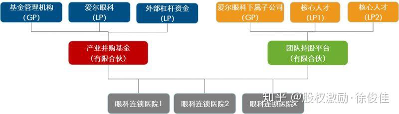 ab5b06a9b18d02b29e49b09334fdbdb1_MD5